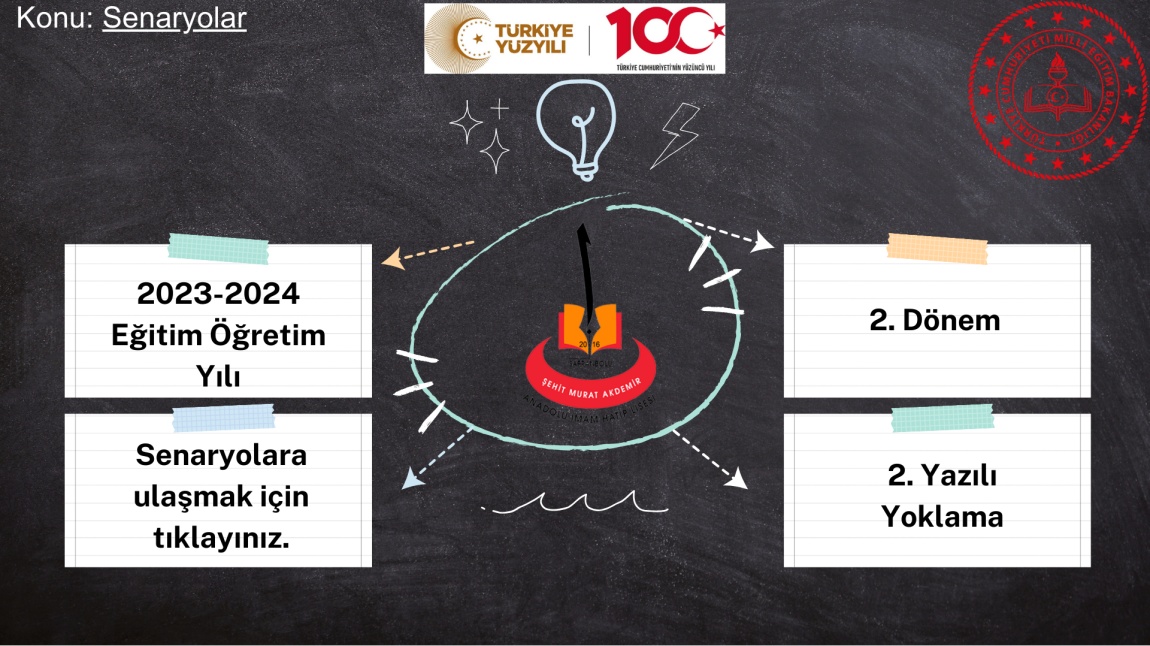 2. DÖNEM 2. YAZILI YOKLAMA TARİHİ VE SENARYOLARI